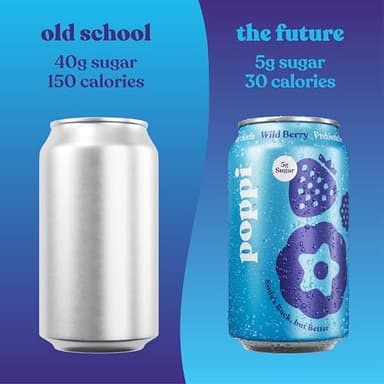 Poppi Sparkling Prebiotic Soda Beverage with Apple Cider Vinegar, Seltzer Water and Fruit Juice, Crowd Pleasers Variety Pack, 12 Fl Oz, Pack of 12, Packaging May Vary - Image 5