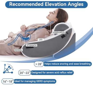 Wedge Pillow Set for After Surgery, 5 PCS Bed Wedge Pillow for Sleeping, Memory Foam Orthopedic Back Pillow for Pain Relief and Acid Reflux, Adjustable Post Surgery Pillow Grey - Image 3