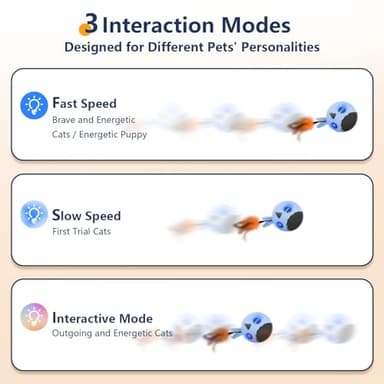 ORSDA Cat Toys, Interactive Cat Toy for Indoor Cats, Automatic Moving Ball Bird for Indoor Adult Cats Kitten Toys All Breeds, Fast Rolling Motion Activated Chirping Stimulating Light, 2 Feather Refill - Image 5