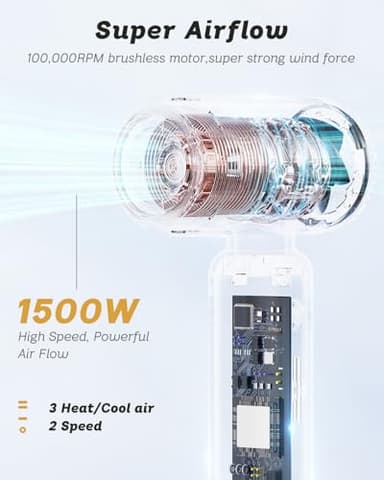SUPGALIY Dual Voltage Hair Dryer, High-Speed Ionic Blow Dryer for Fast Drying, Travel Compact Hair Blow Dryer with Magnetic Curly Diffuser for Home, Portable Hairdryer International 110-240V - Image 7