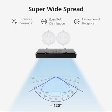 NICREW HyperReef 100 Gen 2 Reef LED Light, 100W Reef Aquarium Lighting for SPS LPS Corals and Saltwater Fish Tanks, Enhanced Violet and Blue Spectrum, Wide Angle Lens, 5 Channels Fully Programmable - Image 3