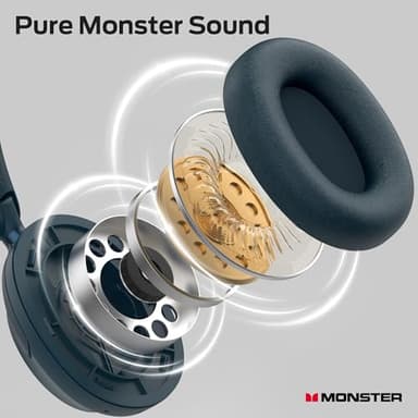 Monster Active Noise Cancelling Headphone, Wireless Over Ear Bluetooth Headphones Blue - Image 2