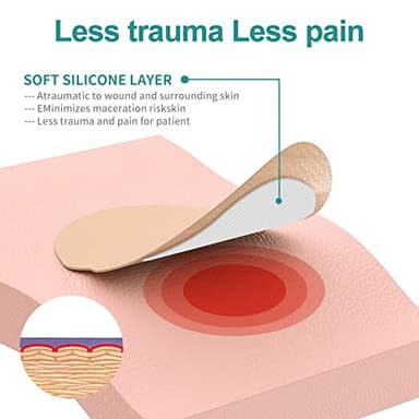 Dimora 10 Pack Wound Dressing Sacrum Foam Bandages Silicone Adhesive Border 7"x7" Waterproof Sacral Pads Absorbent Breathable Bed Sore Pressure Dressing - Image 5