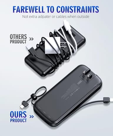 Portable-Charger-Power-Bank - 15000mAh Power Bank Supports PD 30W Fast Charging Built-in AC Wall Plug and 2 Output Cables with LED Display for iPhone iPad and Most Electronic Devices(Black) - Image 5