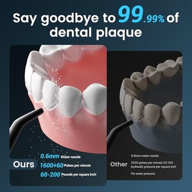 Water Flossers for Teeth, Electric Floss for Adults, Water Dental Picks for Teeth Cleaning and Flossing, Portable Flossers for Travel Size, Travel Bag and 4 Tips, IPX7 Waterproof - Black - Image 2