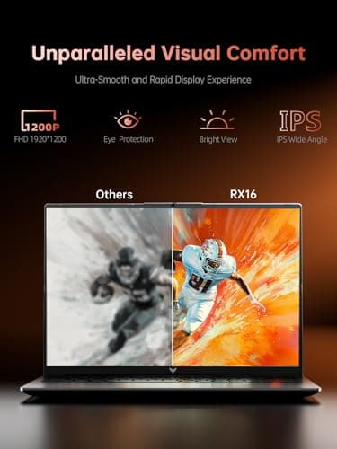 ACEMAGIC 2025 Laptop, Laptop with AMD Ryzen 7 6800H (8C/16T, Up to 4.7GHz), 16GB DDR5 512GB NVMe SSD Windows 11 Laptop Computer, 16-inch FHD Display, WiFi 6,Backlit KB - Image 9