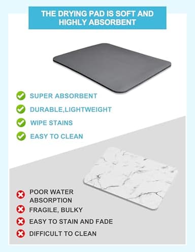 Dish Drying Mat for Kitchen Counter, 16"x24" Dish Drying Pad with Non-slip Rubber Backed, Hide Stain Anti Absorbent for Kitchen Counter, Drying Mat for Coffee Machine Dish Rack (Grey) - Image 3