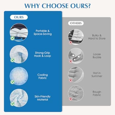 Safotad Pregnancy Pillows for Sleeping, Portable Maternity Pillow with Cooling Removable Cover, Adjustable Travel Wedge Pillow for Side Sleeper, Back, Belly & Hip Support, Multi-Use for Pregnant Women - Image 6