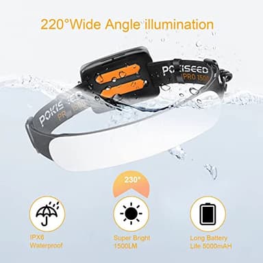 LED Headlamp Rechargeable, Super Bright 1500 Lumens 230° Wide Beam Headlamp, 3 Modes IPX6 Waterproof Lightweight Head Light with Taillight & Clips for Camping, Running,Fishing, Outdoors, Hard Hat Work - Image 4
