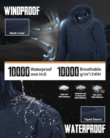 33,000ft Men's Packable Rain Jacket Lightweight Rain Shell Jacket with Hood Waterproof Raincoat for Cycling - Image 2
