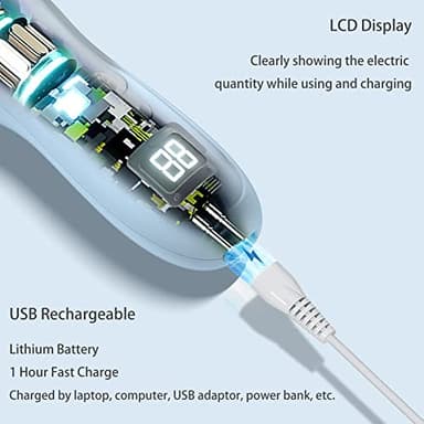 Baby Hair Clippers, Professional Quiet Hair Trimmer for Kids and Toddler, Waterproof & Rechargeable Cordless Hair Cutting Machine for Children, with LCD Display - Image 4