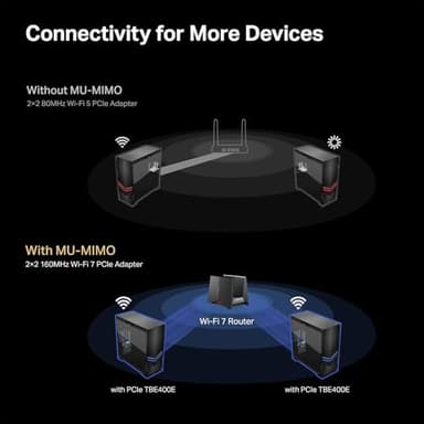TP-Link WiFi 7 BE6500 PCIe WiFi Card Archer TBE400E | Tri-Band Network Card for Desktop PC | Bluetooth 5.4| High-Gain Antennas| MLO, WPA3| Supports AMD/Intel Motherboard | Not Compatible w/Windows 10 - Image 4