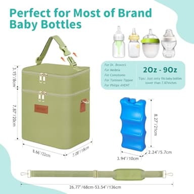 PIIOSER Breastmilk Cooler Bag with Ice Pack Fits 6 Baby Bottles Up to 9 Ounce, Insulated Baby Bottle Tote Bags, Double Layer Waterproof Leak-Proof with Shoulder Strap for Nursing & Working Mom (Green) - Image 5
