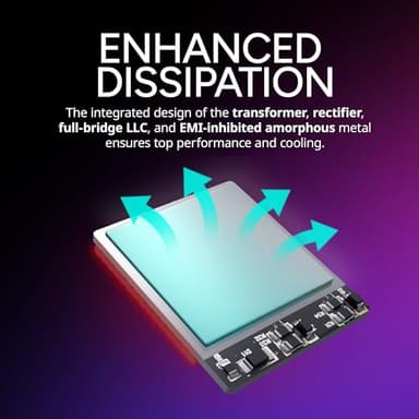 Cooler Master V750 SFX Gold ITX SFF Modular Power Supply, 750W 80Plus Gold, ATX 3.1 | 90° | PCIe 5.1, Designed Ready Nvidia RTX 5070 Ti | AMD RX 9070 XT, Customized Cable, 100mm|3.9", 10-Year - Image 5