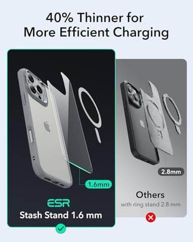 ESR for iPhone 16 Pro Max Case, Compatible with, Military-Grade Protective Case, Built-in Stash Stand Phone Case, Scratch-Resistant Back Cover, Classic Series, Clear Grey - Image 6