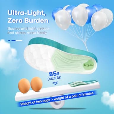 Supercritical Foaming Arch Support Inserts for Men Women, Lightweight Running Sport Insoles, Shock Absorption Athletic Inserts, Plantar Fasciitis Insoles, Relief Flat Feet, Standing All Day - S - Image 5