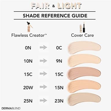 Dermablend Cover Care Concealer, 9N - Image 6