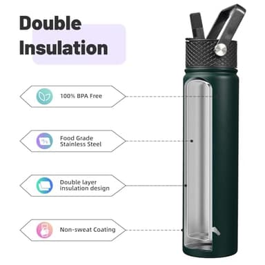 Konokyo Insulated Water Bottle 24oz Stainless Steel Sport Bottles with 3 Lids,Army Green - Image 4