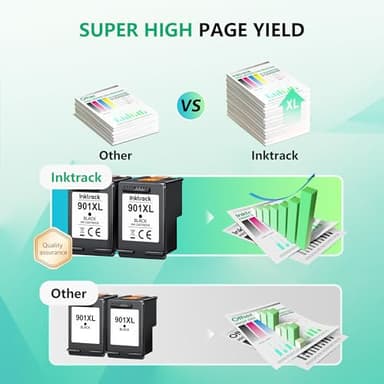 901XL Black Ink Cartridge 901 Ink Cartridges Replacement for HP 901 Ink Cartridge High Yield for Officejet 4500 J4524 J4540 J4550 J4580 J4624 J4680 (2 Black) - Image 5