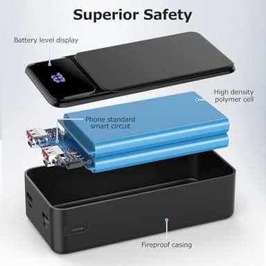 POIYTL 50000mah Power Bank 22.5W Fast Charging Portable Charger USB-C with 4 Outputs & 2 Inputs LED Display Huge Capacity External Battery Pack for iPhone, Samsung, iPad etc - Image 6