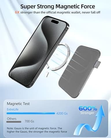 ExtreLife For Magsafe Wallet, Strongest Magnetic Wallet for iPhone 17/16/15/14/13/12 Series, Magnetic Card Holder with 2 Card Slots, RFID Blocking, Vegan Leather, Hold 7 Cards, Gray - Image 2