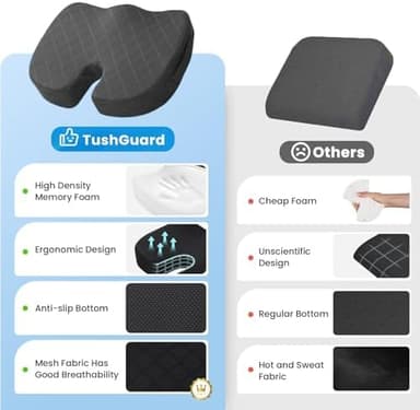 TushGuard Seat Cushion - Memory Foam Cushion for Office Chair, Car Seat, Airplane, Bleacher - Sciatica & Hip & Coccyx Pain Relief Desk Chair Cushion for Long Sitting Office Workers, Car Drivers - Image 5