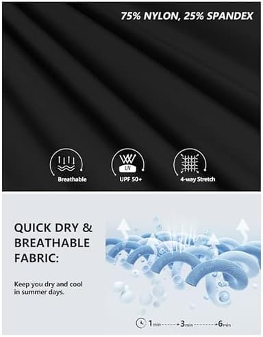 G Gradual Women's 5" High Waisted Swim Board Shorts Quick Dry UPF 50+ Swimming Beach Shorts for Women with Liner Pockets(Black,XXL) - Image 5