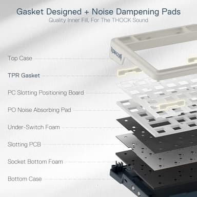 Redragon K686 PRO 98 Keys Wireless Gasket RGB Gaming Keyboard, 3-Mode Win/Mac Mechanical Keyboard w/5-Layer Noise Dampening, Dedicated Knob Control & Hot-Swap in Linear Red Switch, Blue Himmel Color - Image 4