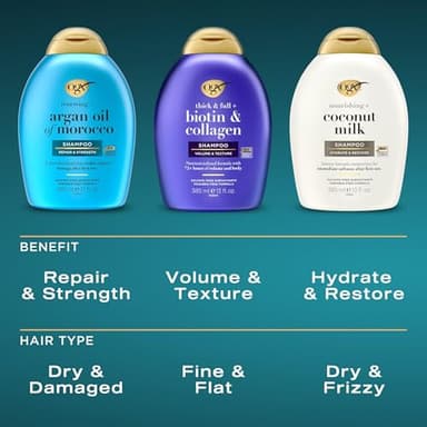 OGX Thick & Full + Biotin and Collagen for Hair Volume & Body, Sulfate Free Volumizing Shampoo & Conditioner Set for Fine & Thinning Hair, Nutrient-Infused, Vitamin B7, 13 fl oz, 2 Pack - Image 6