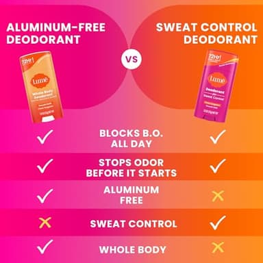 Lume Deodorant Plus Sweat Control - Smooth Solid Stick - Maximum Strength Antiperspirant - 72 Hour Odor And Sweat Control - Baking Soda Free, Skin Loving - 2.6 ounce (Clean Tangerine) Pack of 2 - Image 5