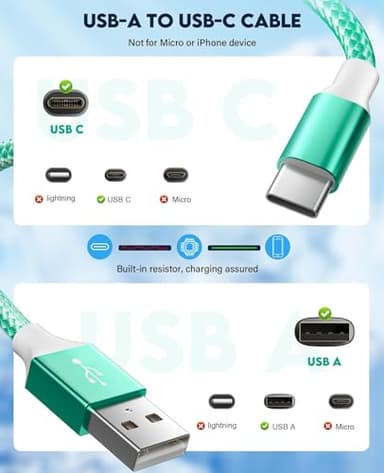 USB to USB C Cable, 6Pack(3/6/10ft) Type C Charger Fast Charging Cord 3.1A Colourful Nylon Braided Android Charger USB C Cable for iPhone15/16 Pro Max Plus,Samsung Galaxy,Google Pixel,LG,Hawei - Image 6