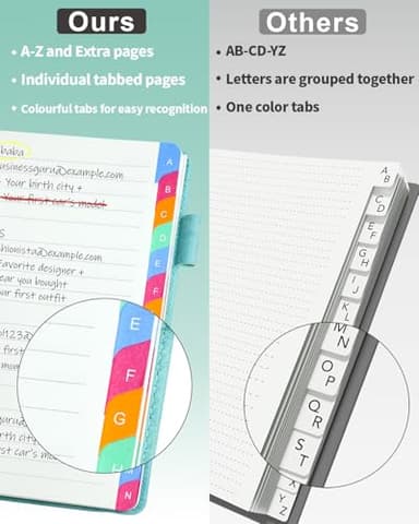 hi!SCI Password Keeper Book with Colorful Alphabetical Tabs, Hardcover Password Log-book for Internet Password and Website Address, 5.8"×8.4" Password Notebook for Home Office (Turquoise, Medium (5.8 x 8.4 Inch)) - Image 4
