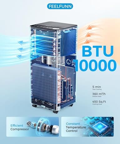 Feelfunn 10000BTU Portable Air Conditioners - Cools 450 Sq.Ft, 3-in-1 Portable AC Unit with Fan & Dehumidifier, Sleep Mode, 24H Timer, Remote Control, Window Kit for Bedroom Office Apartment Dorm - Image 9