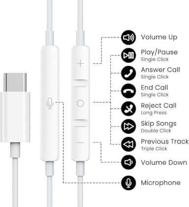USB C Headphones for iPhone 17/16/15 Pro Max Plus Type C Earphones with Microphone & Remote Noise Cancelling Earbuds for iPhone 17/16/15 Pro, iPad, Galaxy S23/S22/S21/S20/Ultra Note 10/20 - Image 2