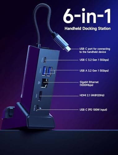 JSAUX Docking Station Compatible with ROG Ally X/ROG Ally/Steam Deck/Legion Go/Legion Go S, 6-in-1 ROG Ally X Dock with HDMI 4K@120Hz, Gigabit Ethernet, USB A & USB C 3.2 Gen 1, 100W Charging - HB0609 - Image 3