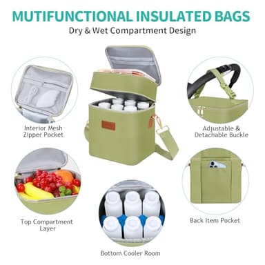 PIIOSER Breastmilk Cooler Bag with Ice Pack Fits 6 Baby Bottles Up to 9 Ounce, Insulated Baby Bottle Tote Bags, Double Layer Waterproof Leak-Proof with Shoulder Strap for Nursing & Working Mom (Green) - Image 6