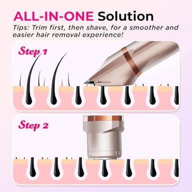 Bikini Trimmer for Women Pubic Hair: 2 in 1 Electric Razors for Women - Rechargeable Electric Shaver - IPX7 Waterproof Bikini Shaver for Travel & Shower Use in Summer (Rose Gold) - Image 4