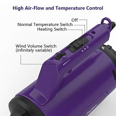 Dog Dryer High Velocity Professional Dog/Pet Grooming Force Hair Dryer/Blower - Image 4
