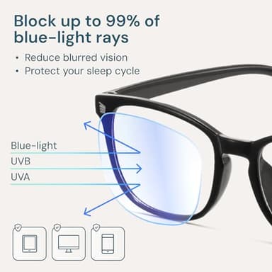 Gaoye Matte Black Blue Light Glasses for Computer & Gaming - Anti UV Ray Lenses, Scratch-Resistant & Comfort Fit - Image 3