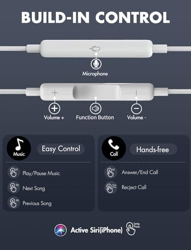 Antool Wired Earbuds,【Ultra Clear Calls & no Noise】 Headphones Earbuds Wired 3.5mm, in-Ear Earphones with Mic, Compatible with iPhone/iPad/Android/Laptop/PC 【2 Pack】 - Image 4