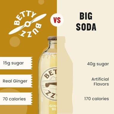 Betty Buzz Ginger Beer, Premium Sparkling Soda by Blake Lively (12 pack) | Natural Flavors & Sweeteners, Only Clean Ingredients - Image 4