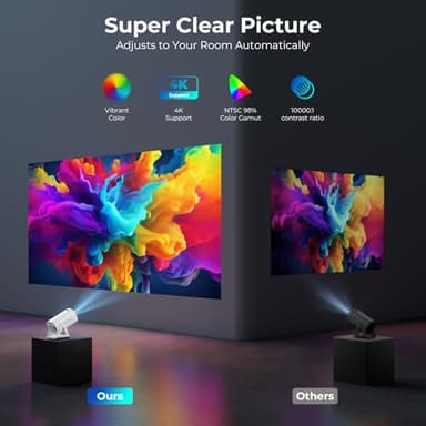 TransarJect Portable WiFi and Bluetooth Projector - 4K 1080P Supported Mini Movie Projector, 270°Adjustable Stand Outdoor Home Theater Star Projector with Ambient Light for Phone TV Stick Laptop - Image 5