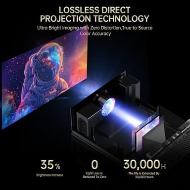 XIDU Portable Projector with WIFI and Bluetooth [Metal Housing/2000ANSI/UHD Native 1080P/Wireless Casting/Electric Focus/Auto Keystone] 4K Outdoor Movie Projector for Home,TV stick,iOS,Android,Laptop - Image 6