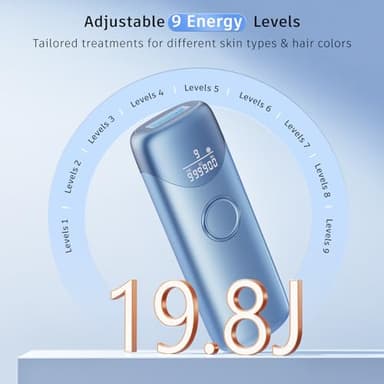 Laser Hair Removal with 5℃ Ice Cooling, Painless IPL Laser Hair Removal Device 3 in 1 Ubroo at Home Hair Remover Machine for Women Men Electrolysis Permanent Epilator on Face Body Depilation (Blue) - Image 5