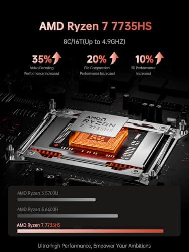 2025 AMD Laptop, 16 inch Gaming Laptop with AMD Ryzen 7 7735HS Processor (8C/16T, up to 4.75GHz), 16GB DDR5 512GB NVMe SSD Work Laptop, 16″ FHD Display, Metal casing, WiFi-6, Backlit KB, Webcam, HDMI - Image 2