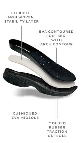 Easy Spirit Women's Traveltime500 Mule, Blue Floral, 6 Wide - Image 7