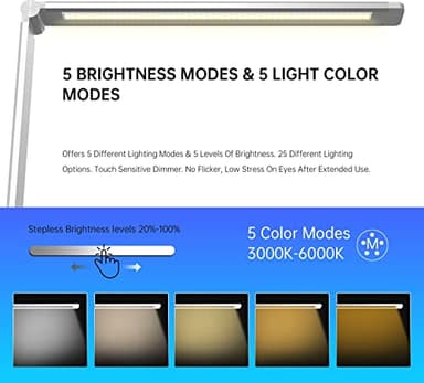 Ambertronix LED Desk Lamp with USB Charging Port, Dimmable Eye-Caring Reading Desk Light for Home, with 5 Brightness Level & 3 Lighting Modes, Touch Control, Auto Timer (White) - Image 5