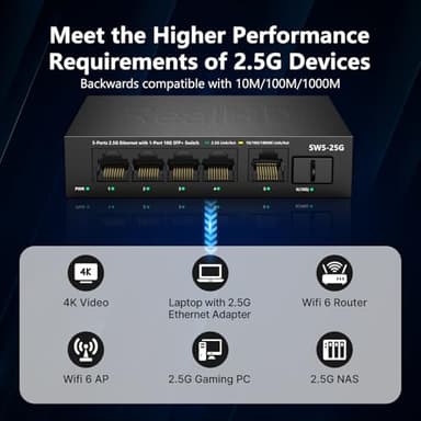 5 Port 2.5GB Ethernet Switch Unmanaged Network Switch | 5 x 2.5 Gigabit | 1 x 10G SFP+ | Multigig Switch 10-100-1000Mbps | 45G Bandwidth | Plug & Play | Fanless Metal Internet Switch - Image 3