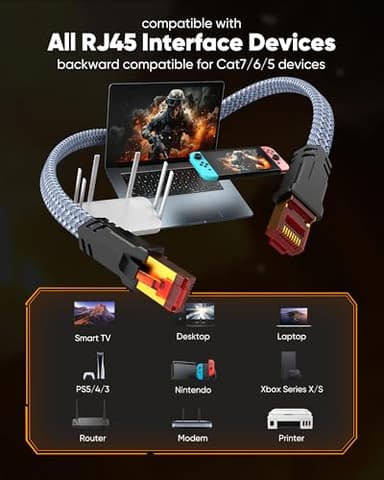 Snowkids Cat 8 Ethernet Cable 50 FT, Strong Signal, Flat High Speed 40Gbps 2000Mhz, Network Cord with RJ45 Internet Connector for TV/Printer/Computer/Modem/Router/ps-3/4/5, Braided LAN Cable 50FT Grey - Image 4