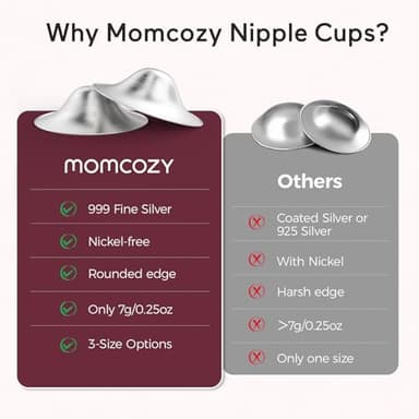 Momcozy 999 Silver Nursing Cups, Hole-Free Design, 999 Silver Nipple Shields, Breastfeeding Essentials, Silver Nipple Shields for Breastfeeding Newborns, Metal Nipple Shields, Regular Size - Image 3